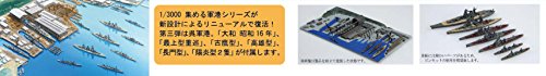 Fujimi 1/3000 collect naval port series No.3 Kure naval port Plastic Model Kit_7