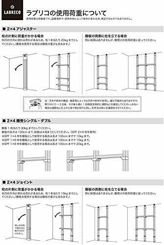 Labrico, Adjuster 2x4