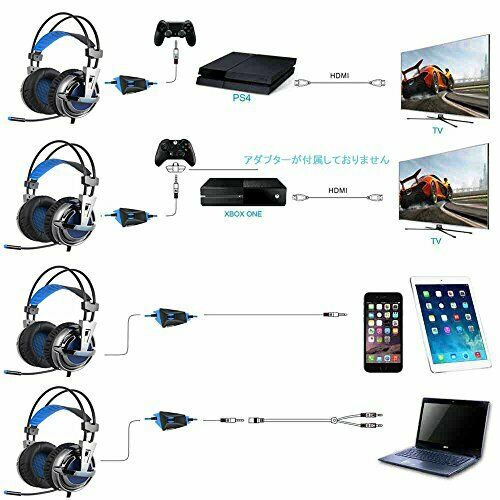 Gaming Headset PS4 Ultra Lightweight KINGTOP K12 Gaming Headphones Loud Volume_5