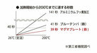 Takumi Japan MGEG-M Iron Magma plate square pan Tamago Yaki Egg pan NEW_4