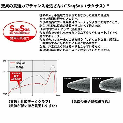 Daiwa Offset hook for rockfish Goda # 1 saxusu NEW from Japan_3
