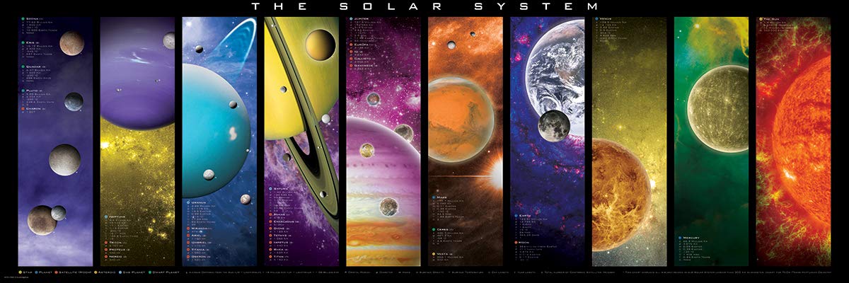 EURO GRAPHICS Jigsaw Puzzle 1000 Piece Solar System (33x99cm) 6010-0308 NEW_2