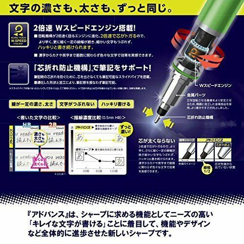 Mitsubishi Pencilsharp pen Kurutoga Advance 0.5mm Red M55591P.15 from Japan NEW_4