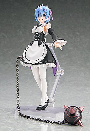 Max Factory figma 346 Re:ZERO -Starting Life in Another World- Rem from Japan_4