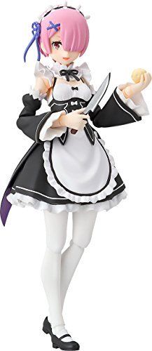 Max Factory figma 347 Re:ZERO -Starting Life in Another World- Ram from Japan_1