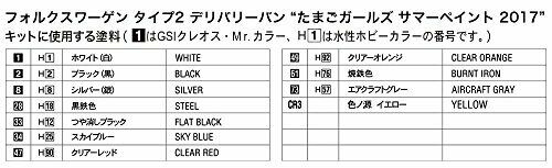 1/24 Volkswagen Type 2 Delivery Van 'Egg Girls Summer Paint 2017' Model Kit_10