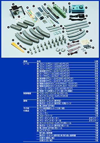 TOMIX N Gauge My Plan DX-PC F 90951 Model Train Rail Set NEW from Japan_3