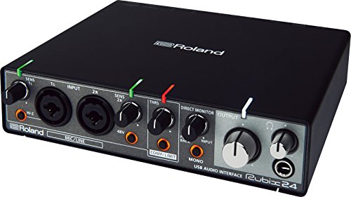 ROLAND RUBIX24 USB Audio Interface Up to 24bit / 192kHz, 2in / 4out USB NEW_1