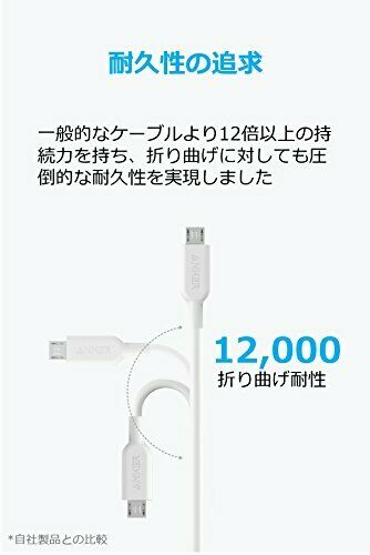 Anker PowerLine II USB-C cable 0.9m white 3-in-1 Lightning Micro MFi NEW_4