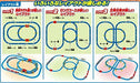 Takara Tomy Plarail Rail Set For Multifunctional Station Set NEW from Japan_3
