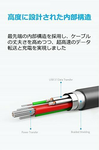 Anker PowerLine cable 0.9m black II USB-C USB-C 3.1 Gen2 Power NEW from Japan_8