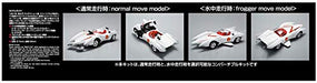 Aoshima Bunka Kyozai Mach GoGoGo Mach 7 full version 1/24 scale plastic model_8