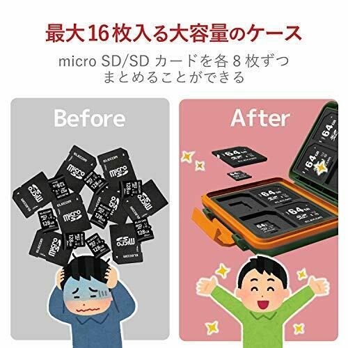 ELECOM memory card case SD8 sheet MicroSD8 Holds impact khaki CMC-SDCHD01GN  NEW_2
