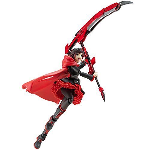 Medicos Entertainment Super Figure Statue RWBY [Ruby Rose] Figure from Japan_5