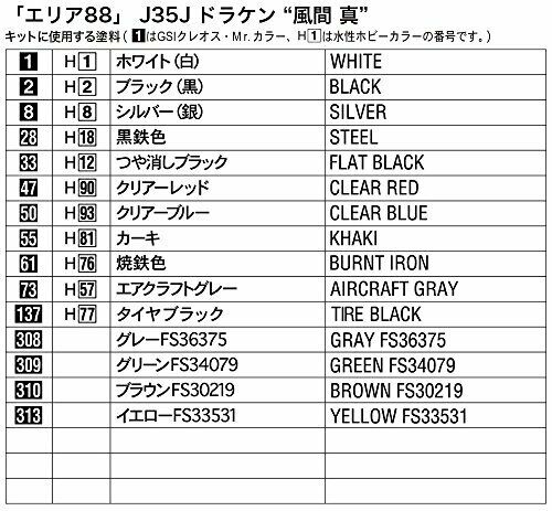 Hasegawa [Area88] J35J Draken 'Shin Kazama' Plastic Model Kit NEW from Japan_10