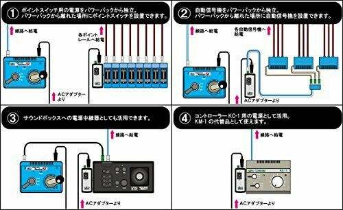 Kato Accessory Power Supply (Perfect Power Interface for Model Train Operation)_2