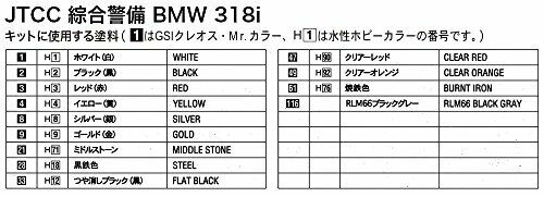 Hasegawa 1/24 JTCC Sohgo BMW 318i Model Car 20326_9