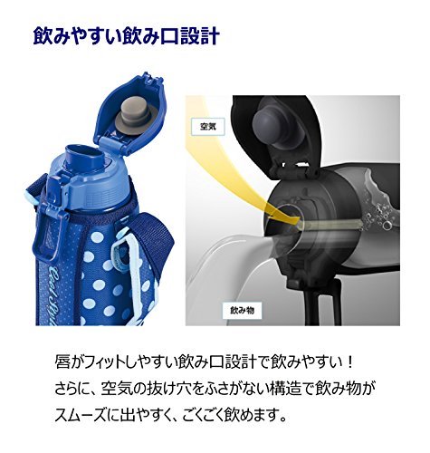 ZOJIRUSHI water bottle 1L sports type Stainless cool bottle Blue dot SD-FA10-AZ_5