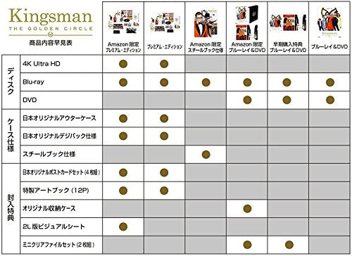 Kingsman The Golden Circle Premium Edition 4K ULTRA HD+Blu-ray Artbook NEW_3