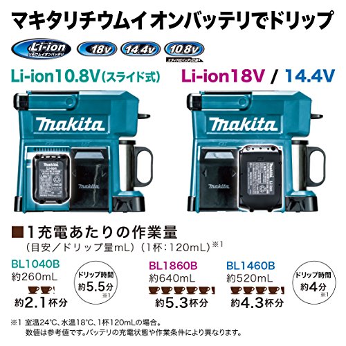 Makita CM501DZAR Portable Recharger Coffee Maker Red Body Only NEW from Japan_2