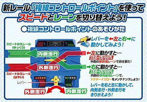 Takara Tomy Plarail Lever Dash!! Super Fast Dr.Yellow Set NEW from Japan_9