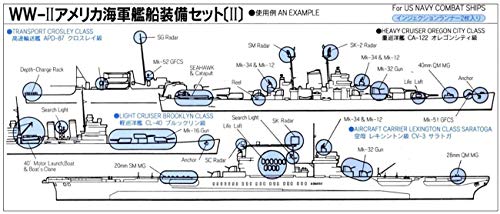 Pit-Road Skywave E09 Equipment Parts for U.S. WWII Ships (Set 2) 1/700 Scale NEW_3