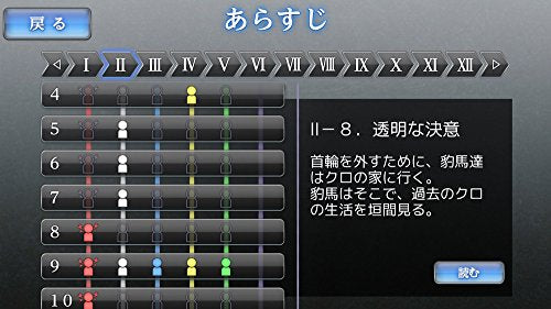 PS4 Saiaku Naru Saiyaku Ningen ni Sasagu Japan PLJM-16217 Kemco Novel Adventure_7