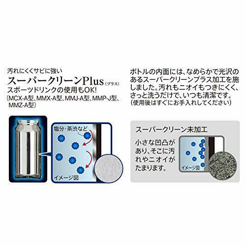 Tiger necklace Mug Bottle Black 600ml Tiger water bottle Sahara Mug MCX-A601-KM_7