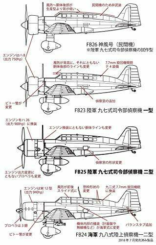 Fine Molds 1/48 aircraft Series Imperial Army Mitsubishi Ki-15 dimorphism fligh_8
