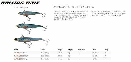 Tackle House  lure rolling bait RB77LW No.26 mat clear chart NEW from Japan_2