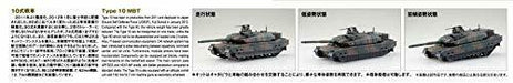 Aoshima JGSDF Type 10 Tank 1/72 Scale Plastic Model Kit NEW from Japan_7