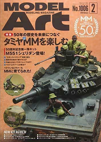 Model Art 2019 February No.1006 Magazine from Japan_1
