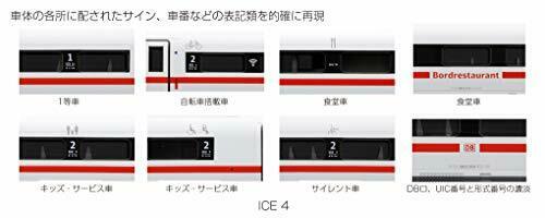 Kato N Scale ICE4 Standard Seven Car Set (Basic 7-Car Set) NEW from Japan_3