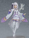 Max Factory figma 419 Re:ZERO Emilia Figure NEW from Japan_2