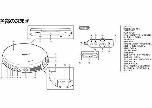 Toshiba Bluetooth Portable CD Player (White) TY-P3(W) Japan