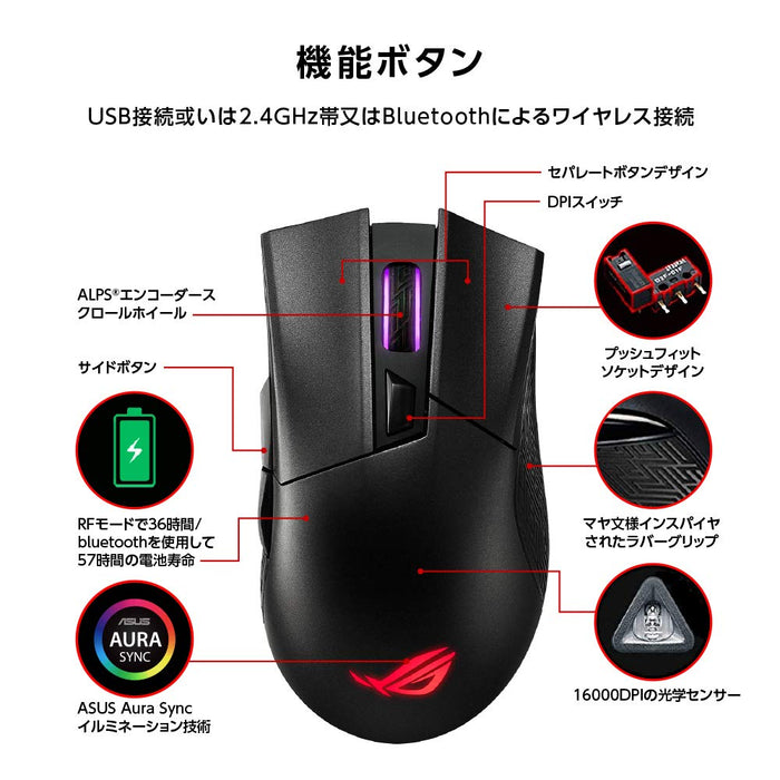 ASUS Aura Sync Switch Runable FPS Gaming Mouse P702 ROG Gladius II Wireless NEW_3
