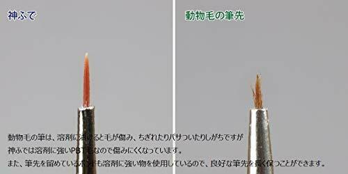 God Hand Kamifude Ultra Fine Point Brushe S (w/Cap) Hobby Tool GH-BRSP-GMS NEW_2