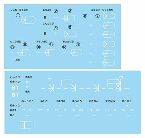 FUJIMI JMSDF Third Escort Group 1/3000 Plastic Model Kit NEW from Japan_4