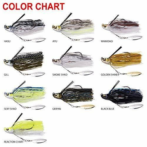 Megabass Lure UOZE SWIMMER 1/4 oz SEXY SHAD Freshwater NEW from Japan_5