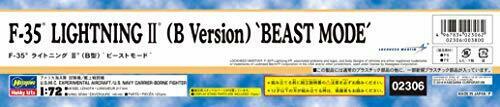 Hasegawa 1/72 F-35 Lightning II (Type B) Beast Mode Kit 02306_3