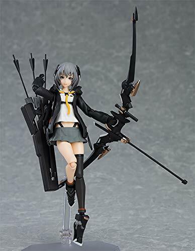 Max Factory figma 436 Heavily Armed High School Girls Roku Figure NEW from Japan_2