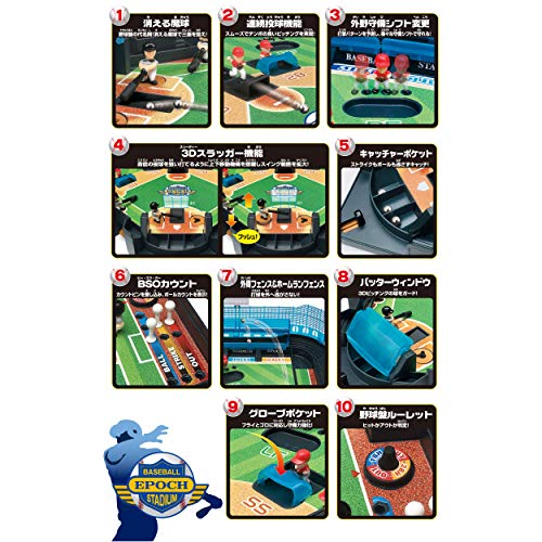 Epoch Baseball Board 3D Ace Super Control Baseball Game NEW from Japan_6