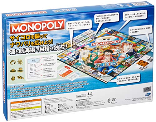Ensky MONOPOLY ONEPIECE NEW from Japan_2