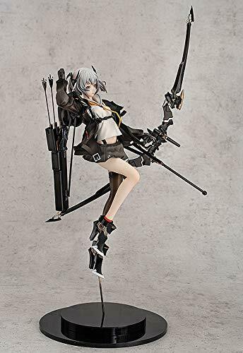 Magic Mould Heavily Armed High School Girls Roku 1/7 Scale Figure NEW from Japan_4