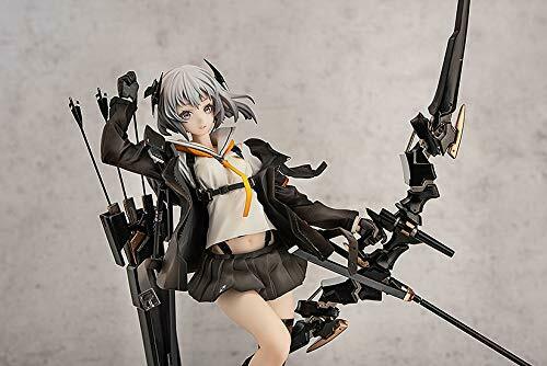 Magic Mould Heavily Armed High School Girls Roku 1/7 Scale Figure NEW from Japan_9