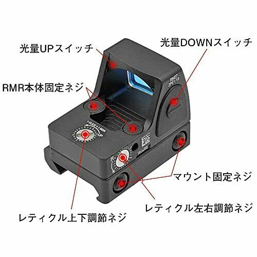 Domestic stock inspection Trijicon RMR type dot site switch model NEW from Japan_4