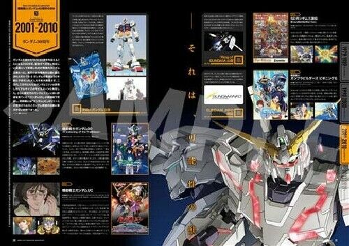 Mobile Suit Gundam 40th Anniversary Official Book (Art Book) NEW from Japan_6