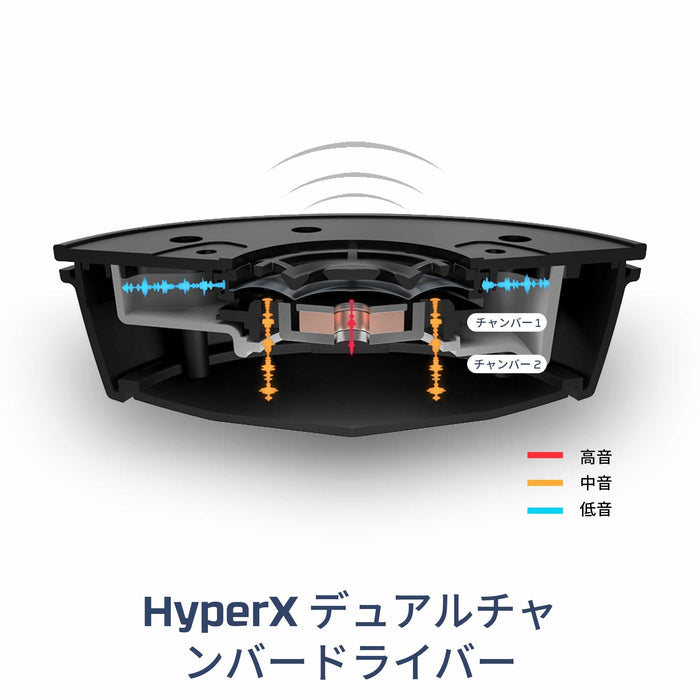 HyperX Cloud Alpha S PC Gaming Headset 7.1 Surround Sound ‎HX-HSCAS-BL/WW NEW_4