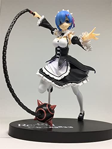 FuRyu Re:Zero -Starting Life in Another World- Full power modelingFigure Rem A12_2