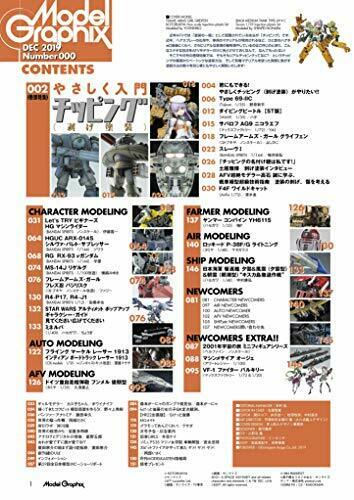 Dai Nihon Kaiga Monthly Model Graphix December 2019 Magazine NEW from Japan_2